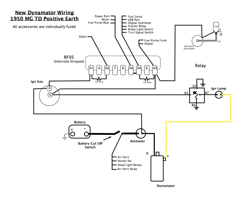 Wiring Diagram for Positive Ground Dynamator w/Ammeter